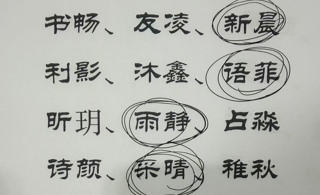 女孩子起名，给女孩起一个阳光灿烂的名字