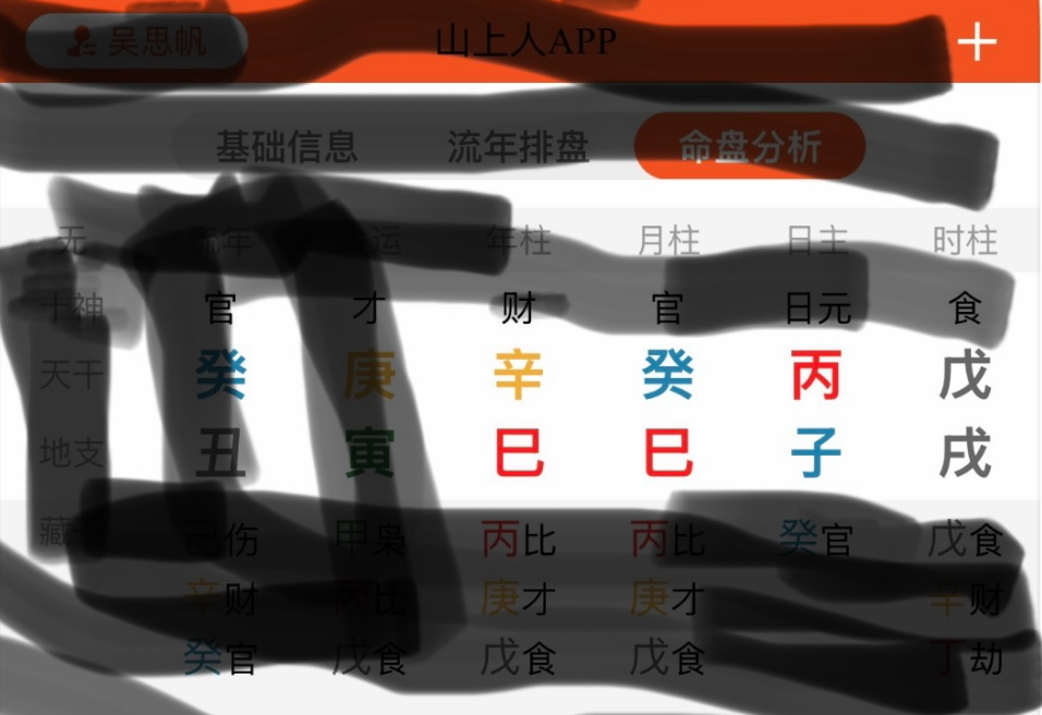 富贵无双的八字案例解析